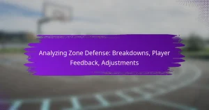 Analyzing Zone Defense: Breakdowns, Player Feedback, Adjustments