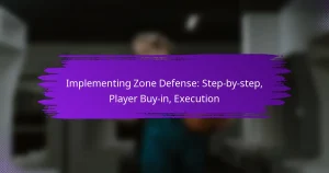 Implementing Zone Defense: Step-by-step, Player Buy-in, Execution