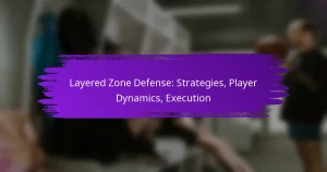Layered Zone Defense: Strategies, Player Dynamics, Execution