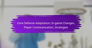 Zone Defense Adaptation: In-game Changes, Player Communication, Strategies