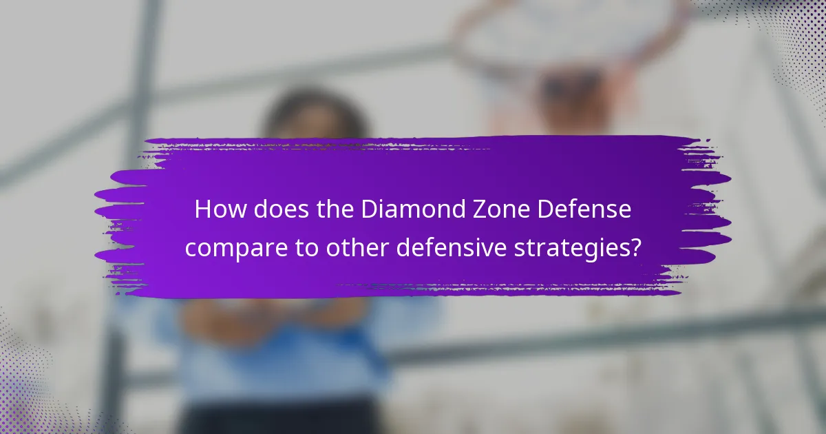 How does the Diamond Zone Defense compare to other defensive strategies?