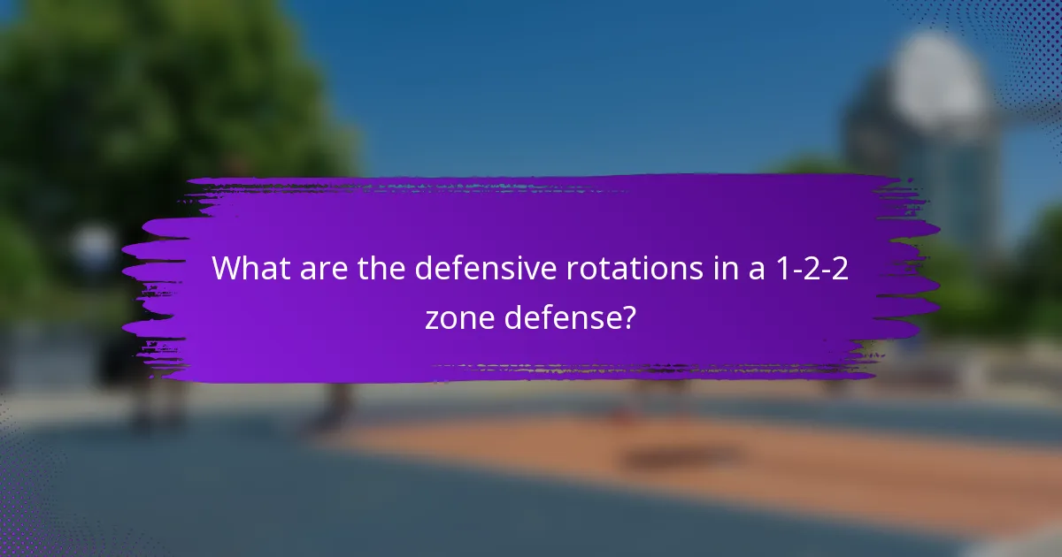 What are the defensive rotations in a 1-2-2 zone defense?