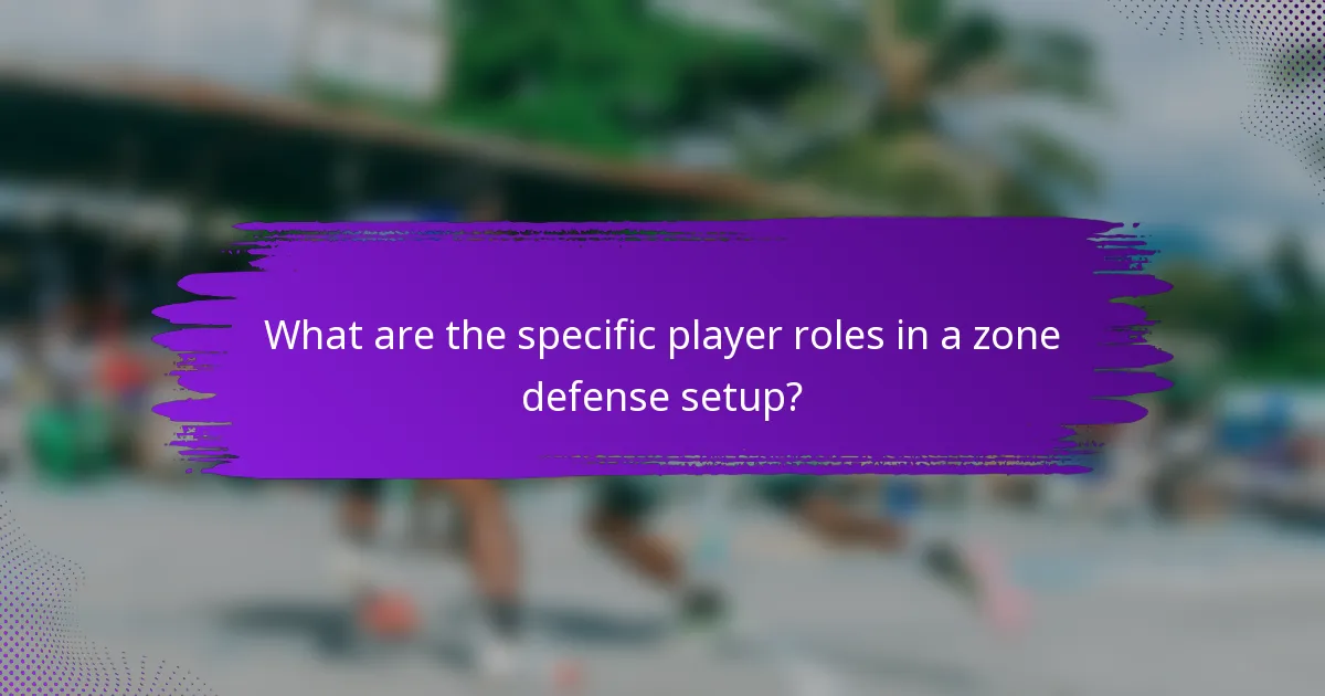 What are the specific player roles in a zone defense setup?