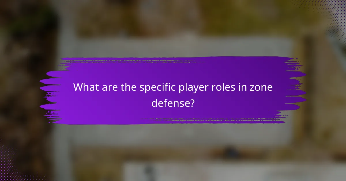 What are the specific player roles in zone defense?