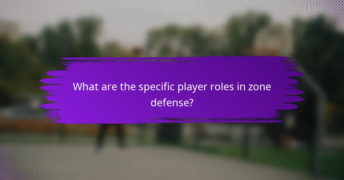 What are the specific player roles in zone defense?