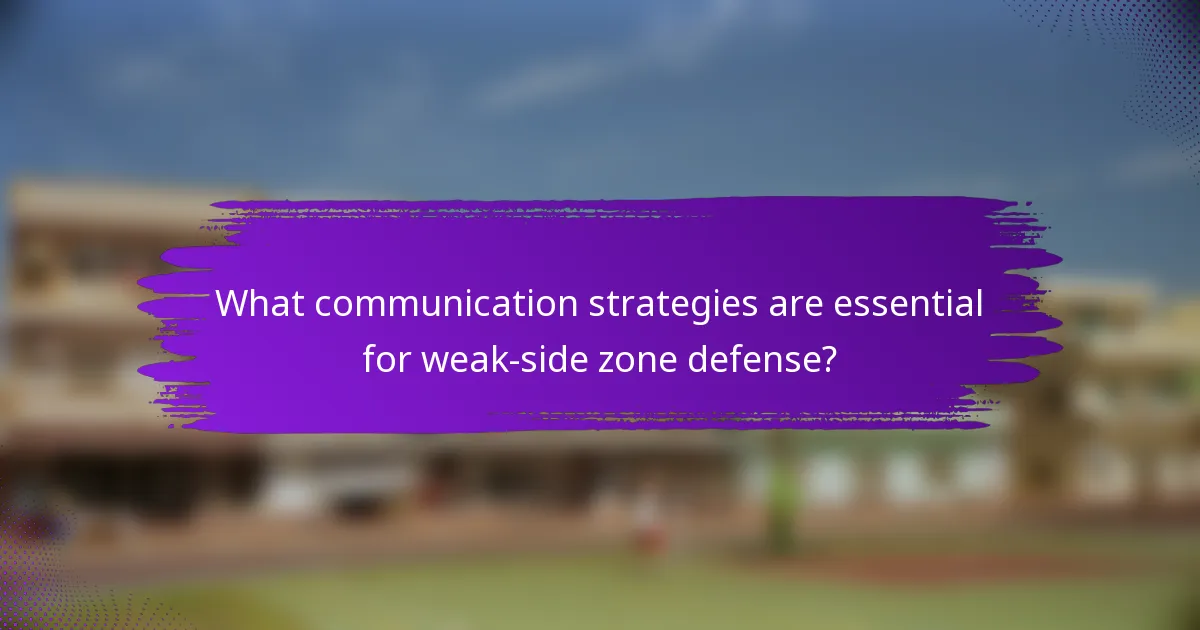 What communication strategies are essential for weak-side zone defense?