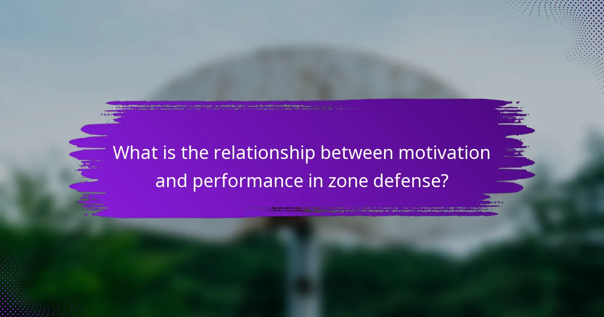 What is the relationship between motivation and performance in zone defense?