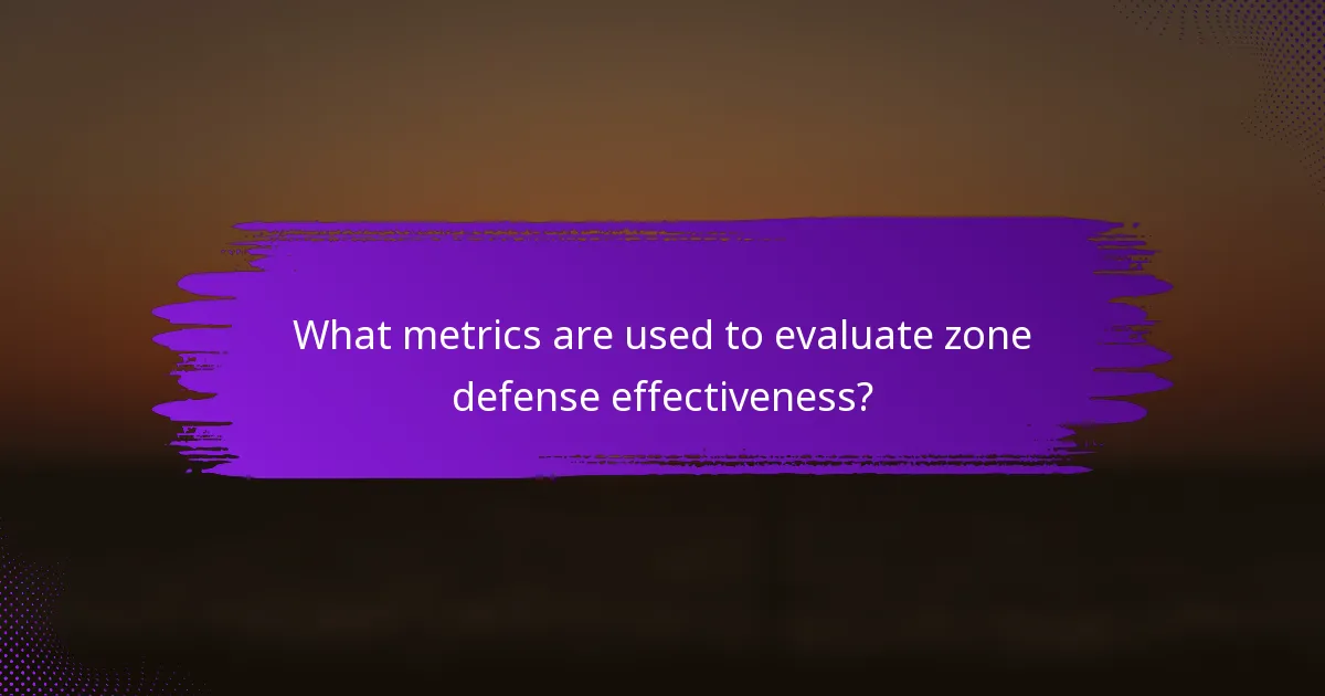 What metrics are used to evaluate zone defense effectiveness?