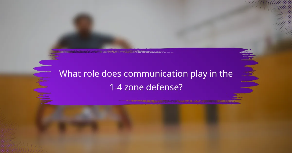What role does communication play in the 1-4 zone defense?